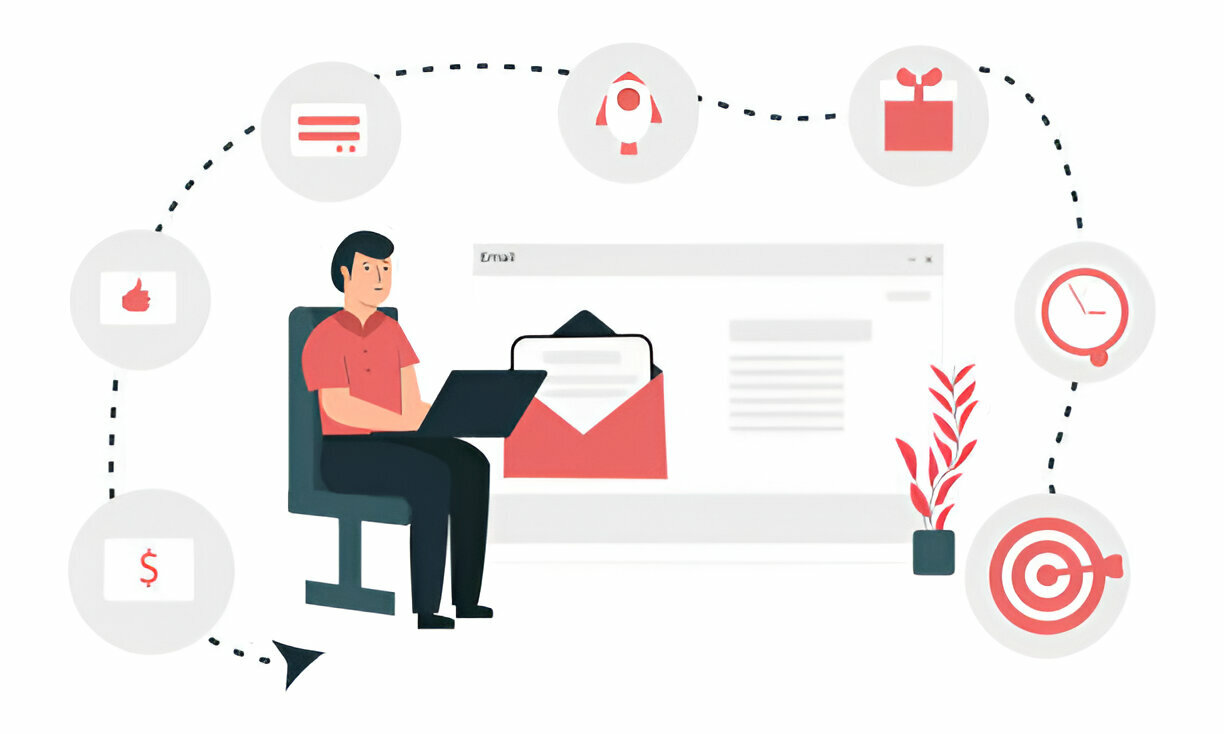 Blog Post Optimization